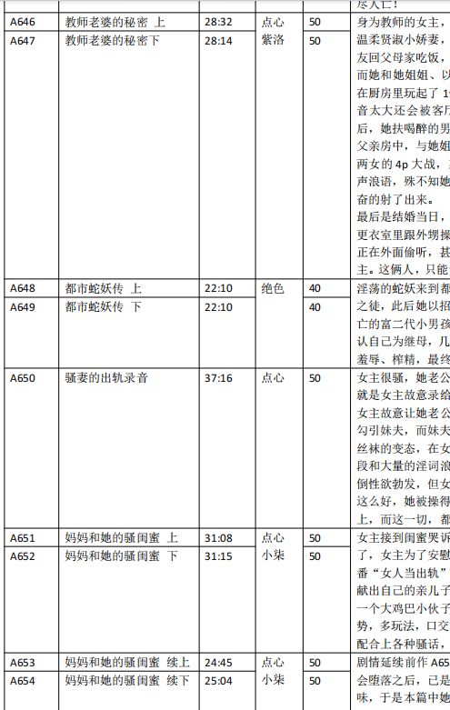 步非烟ASMR男性向中文音声大合集[60A+3.3G]